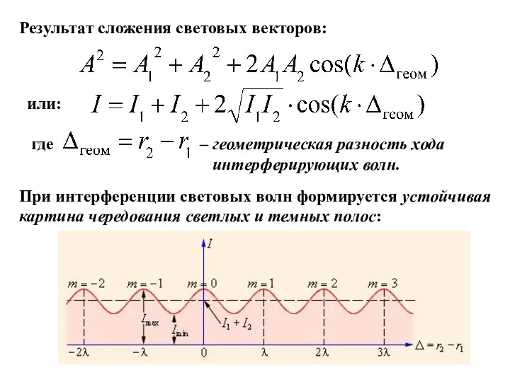 Результат сложения световых векторов: или: где – геометрическая разность хода интерферирующих