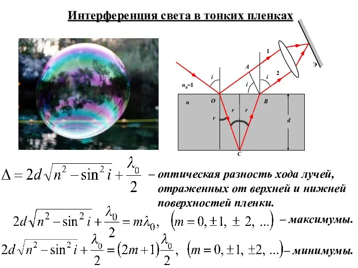 Интерференция света в тонких пленках – оптическая разность хода лучей, отраженных