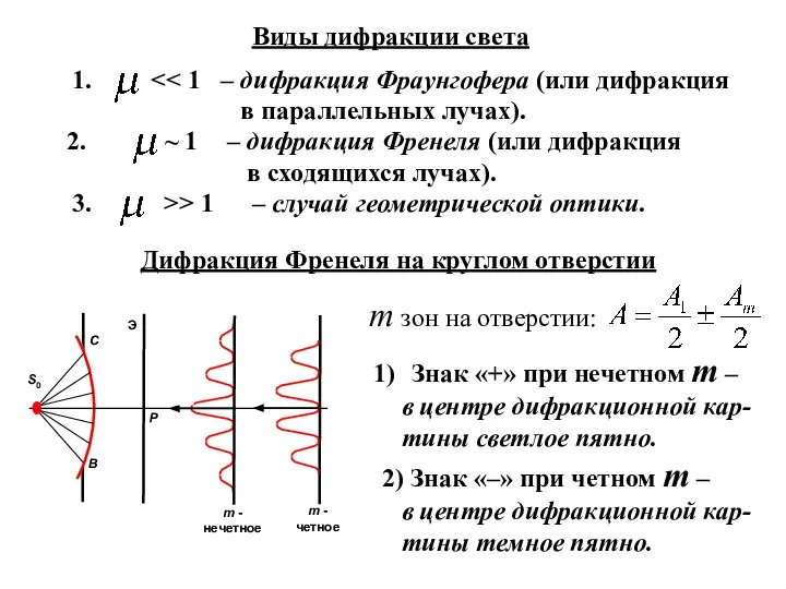 Виды дифракции света 1. – дифракция Фраунгофера (или дифракция в параллельных