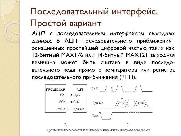 Последовательный интерфейс. Простой вариант АЦП с последовательным интерфейсом выходных данных. В