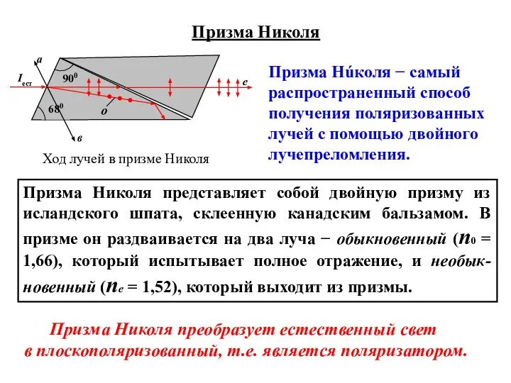 Призма Николя Призма Нúколя − самый распространенный способ получения поляризованных лучей