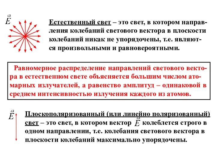 Естественный свет – это свет, в котором направ- ления колебаний светового