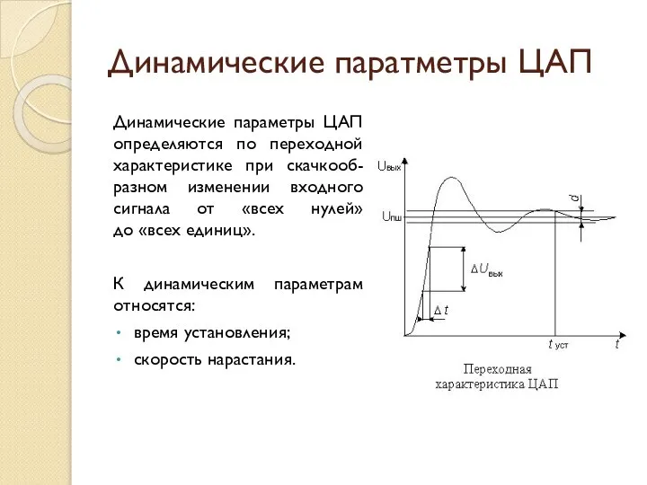 Динамические паратметры ЦАП Динамические параметры ЦАП определяются по переходной характеристике при