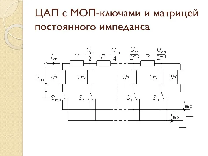 ЦАП с МОП-ключами и матрицей постоянного импеданса