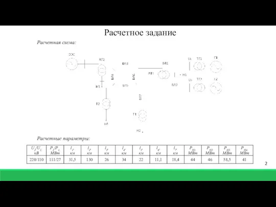 2 Расчетное задание Расчетные параметры: Расчетная схема: