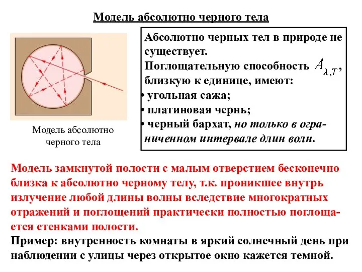 Модель абсолютно черного тела Модель абсолютно черного тела Абсолютно черных тел