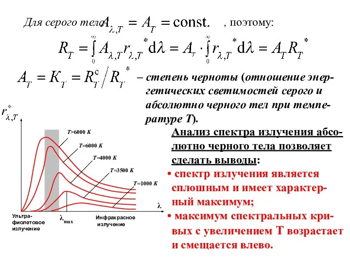 Для серого тела , поэтому: – степень черноты (отношение энер- гетических