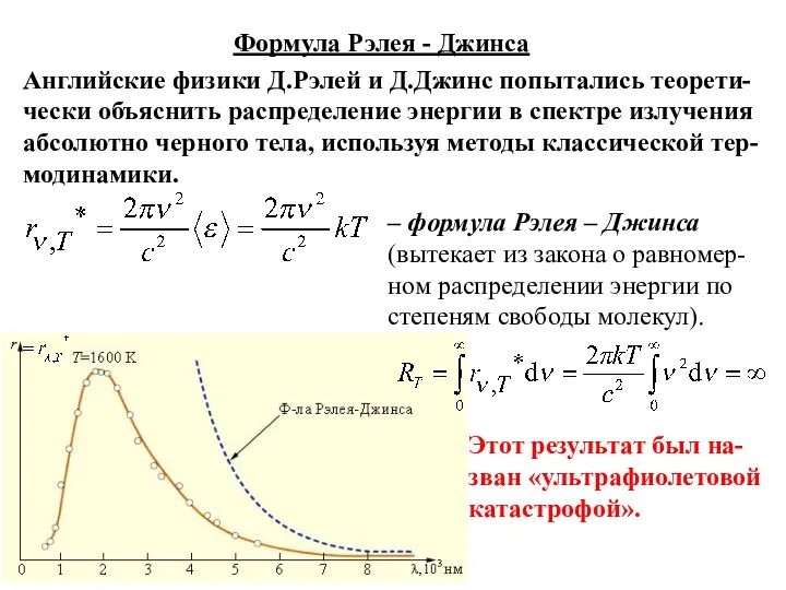 Формула Рэлея - Джинса Английские физики Д.Рэлей и Д.Джинс попытались теорети-