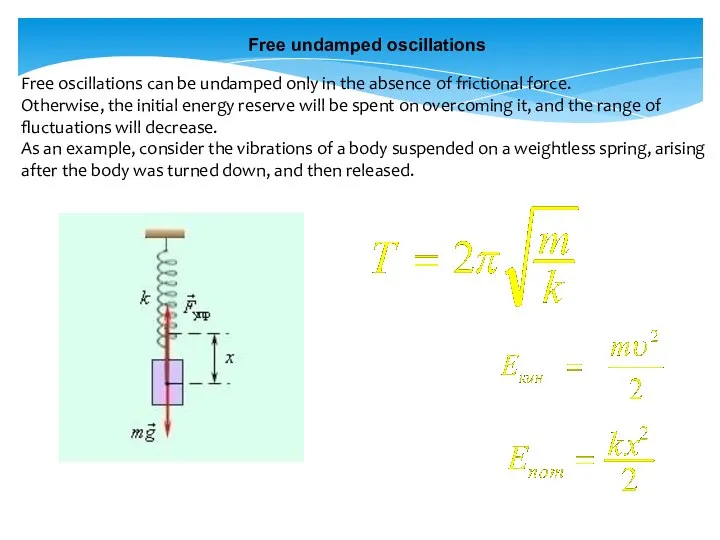 Free undamped oscillations Free oscillations can be undamped only in the