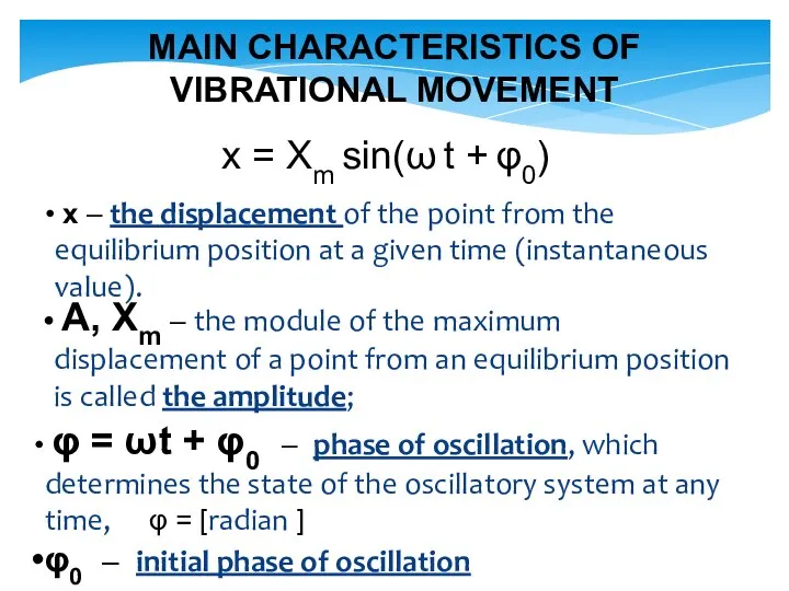 MAIN CHARACTERISTICS OF VIBRATIONAL MOVEMENT А, Xm – the module of