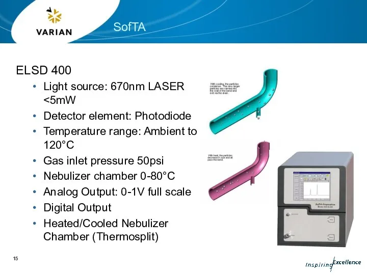 ELSD 400 Light source: 670nm LASER Detector element: Photodiode Temperature range: