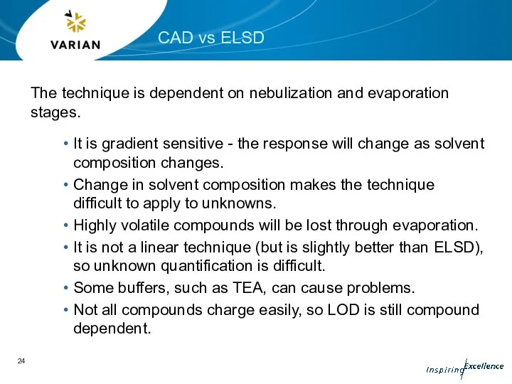 The technique is dependent on nebulization and evaporation stages. It is