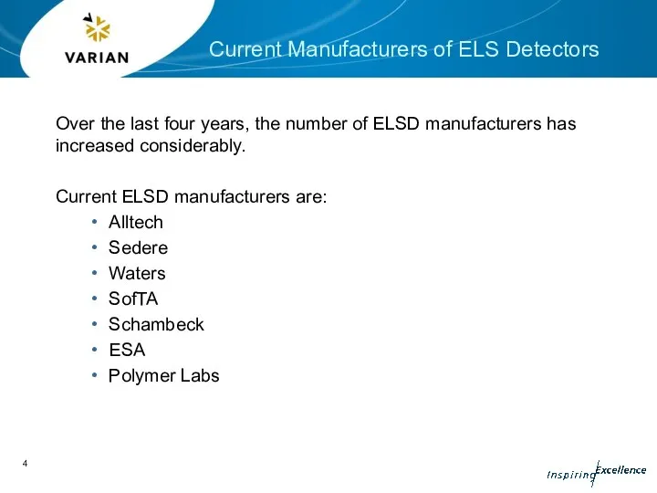 Over the last four years, the number of ELSD manufacturers has