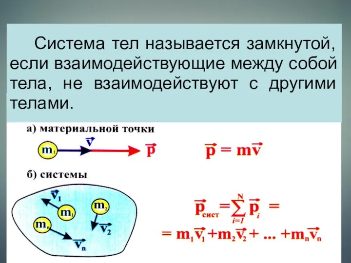 Система тел называется замкнутой, если взаимодействующие между собой тела, не взаимодействуют с другими телами.