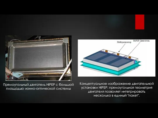 Прямоугольный двигатель HiPEP с большой площадью ионно-оптической системы Концептуальное изображение двигательной