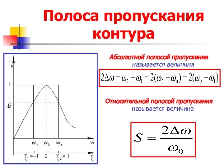 Полоса пропускания контура Абсолютной полосой пропускания называется величина Относительной полосой пропускания называется величина