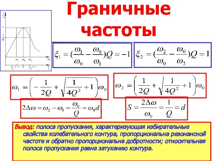 Граничные частоты Вывод: полоса пропускания, характеризующая избирательные свойства колебательного контура, пропорциональна