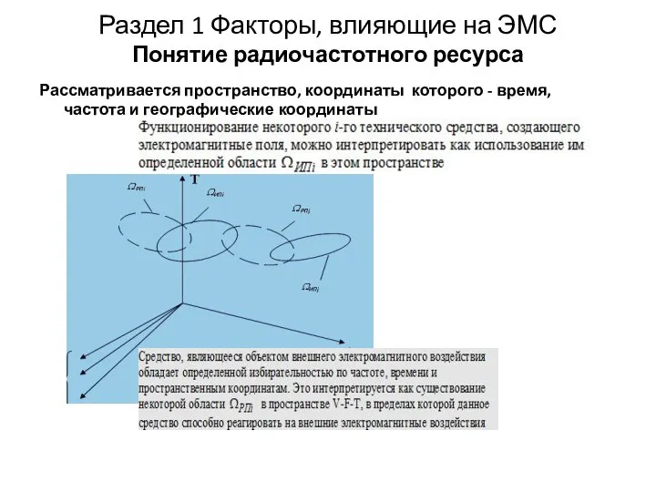 Раздел 1 Факторы, влияющие на ЭМС Понятие радиочастотного ресурса Рассматривается пространство,