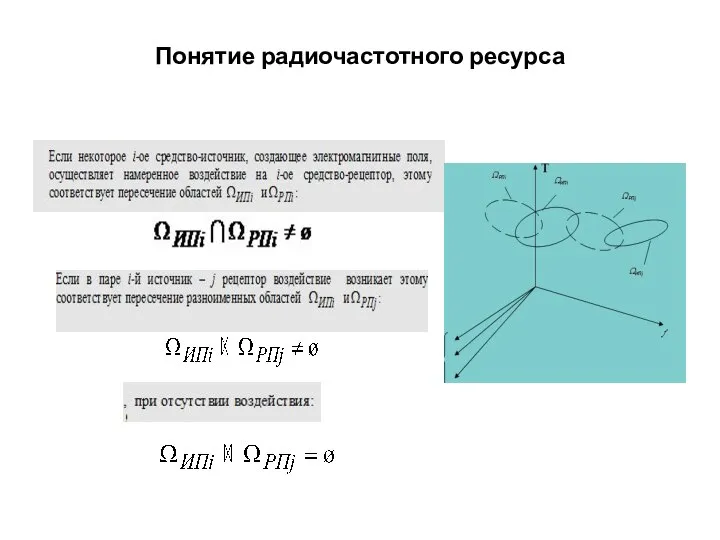 Понятие радиочастотного ресурса