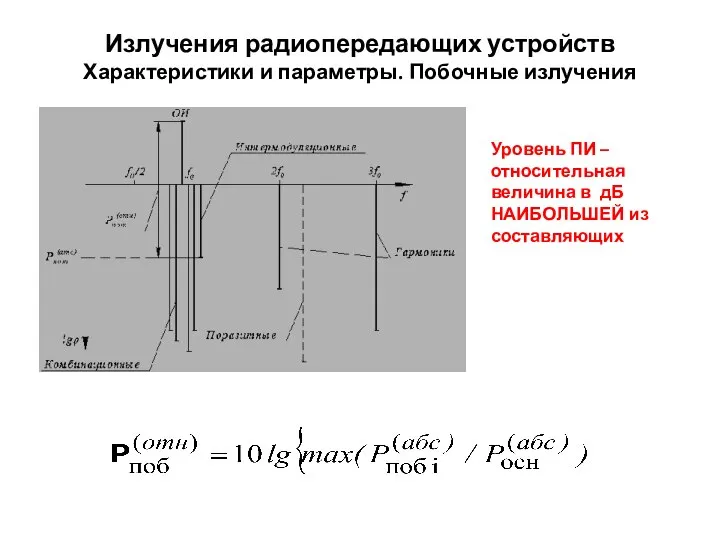 Излучения радиопередающих устройств Характеристики и параметры. Побочные излучения Уровень ПИ –