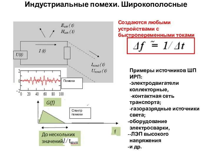 Индустриальные помехи. Широкополосные Создаются любыми устройствами с быстропеременными токами Примеры источников