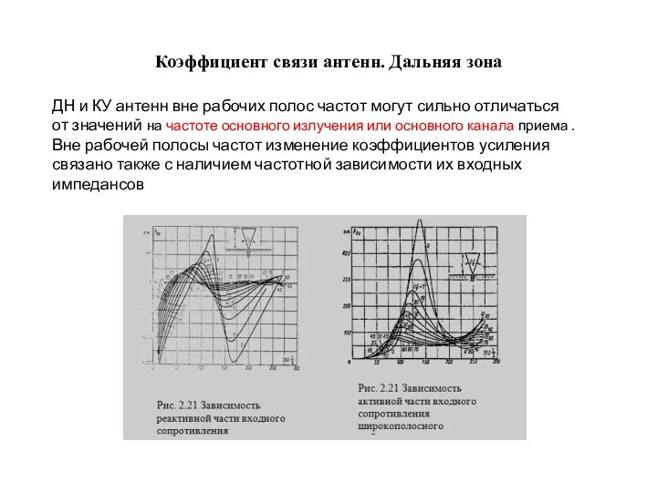 Коэффициент связи антенн. Дальняя зона ДН и КУ антенн вне рабочих
