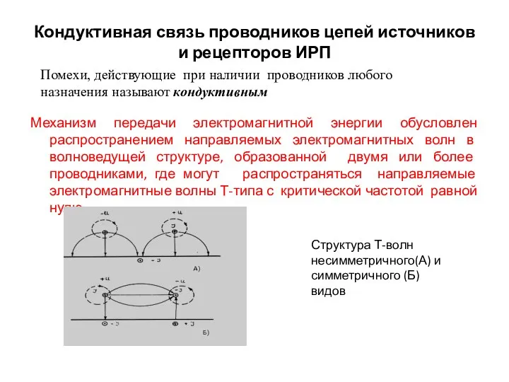 Кондуктивная связь проводников цепей источников и рецепторов ИРП Механизм передачи электромагнитной