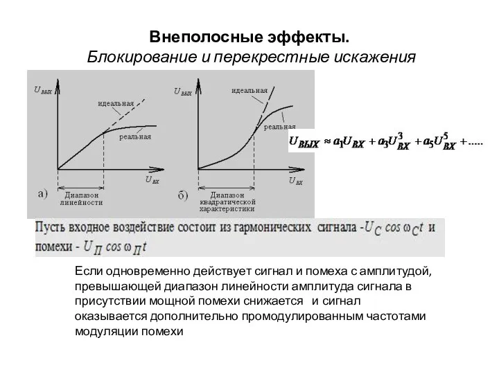 Внеполосные эффекты. Блокирование и перекрестные искажения Если одновременно действует сигнал и