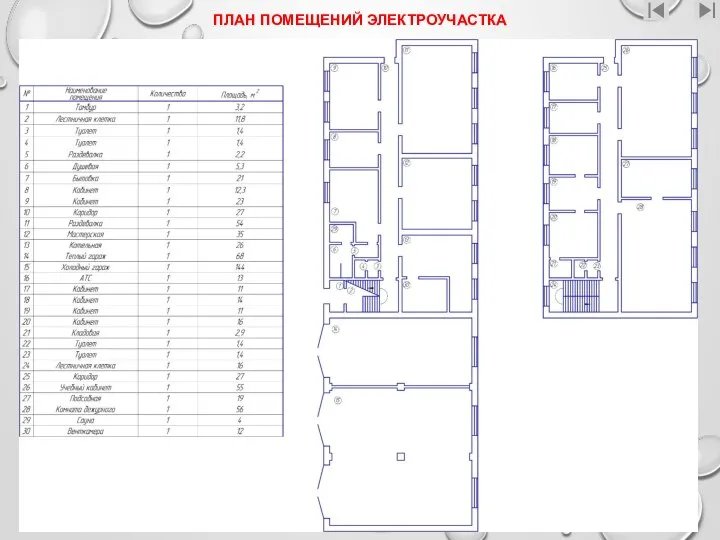 ПЛАН ПОМЕЩЕНИЙ ЭЛЕКТРОУЧАСТКА