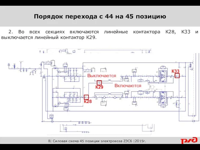 8| Силовая схема 45 позиции электровоза 2ЭС6 |2015г. 2. Во всех