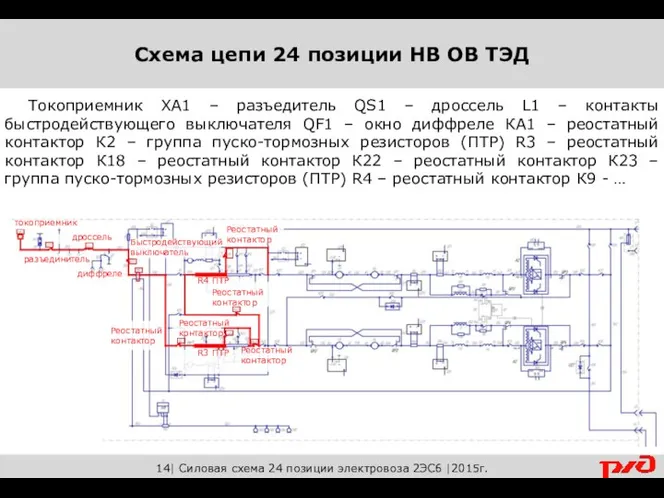 14| Силовая схема 24 позиции электровоза 2ЭС6 |2015г. Токоприемник ХА1 –