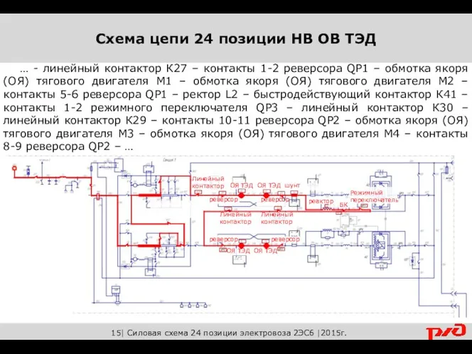 … - линейный контактор К27 – контакты 1-2 реверсора QP1 –