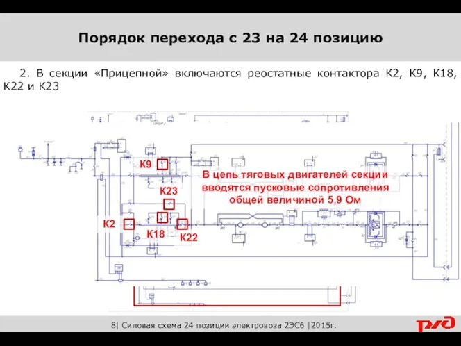 8| Силовая схема 24 позиции электровоза 2ЭС6 |2015г. 2. В секции