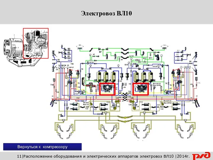 11|Расположение оборудования и электрических аппаратов электровоз ВЛ10 |2014г. Вернуться к компрессору