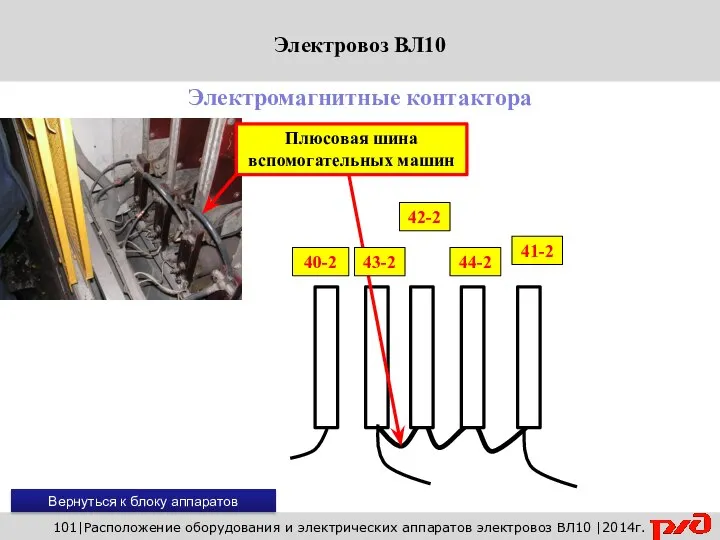 101|Расположение оборудования и электрических аппаратов электровоз ВЛ10 |2014г. Электромагнитные контактора Вернуться