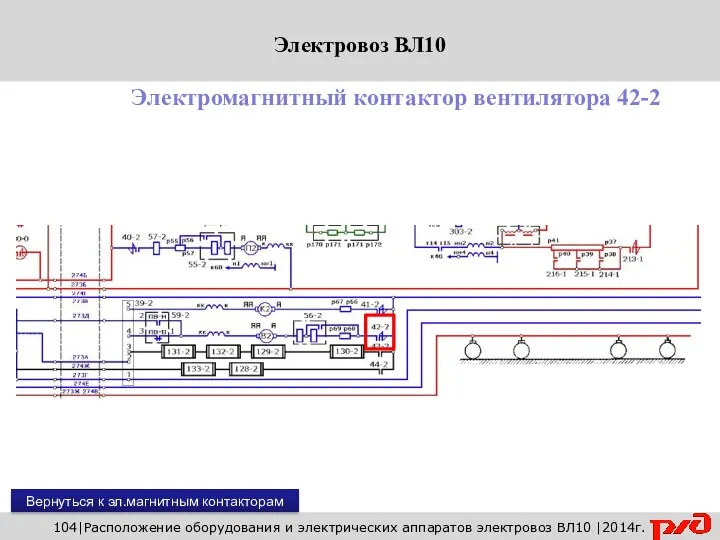 104|Расположение оборудования и электрических аппаратов электровоз ВЛ10 |2014г. Электромагнитный контактор вентилятора 42-2 Вернуться к эл.магнитным контакторам