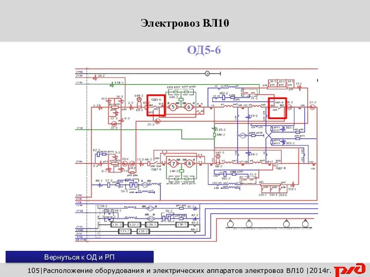 105|Расположение оборудования и электрических аппаратов электровоз ВЛ10 |2014г. ОД5-6 Вернуться к ОД и РП