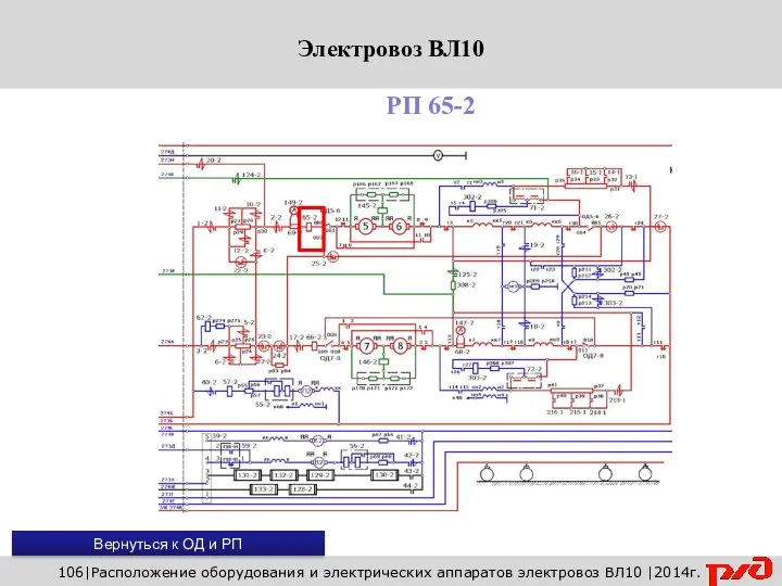 106|Расположение оборудования и электрических аппаратов электровоз ВЛ10 |2014г. РП 65-2 Вернуться к ОД и РП