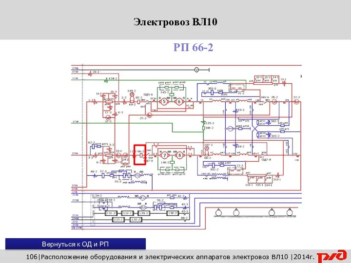 106|Расположение оборудования и электрических аппаратов электровоз ВЛ10 |2014г. РП 66-2 Вернуться к ОД и РП