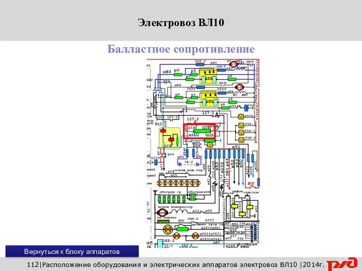 112|Расположение оборудования и электрических аппаратов электровоз ВЛ10 |2014г. Балластное сопротивление Вернуться к блоку аппаратов