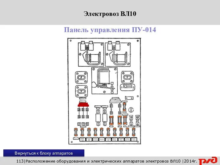 113|Расположение оборудования и электрических аппаратов электровоз ВЛ10 |2014г. Панель управления ПУ-014 Вернуться к блоку аппаратов