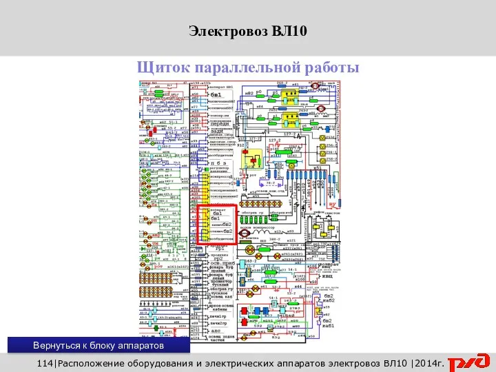 114|Расположение оборудования и электрических аппаратов электровоз ВЛ10 |2014г. Щиток параллельной работы Вернуться к блоку аппаратов