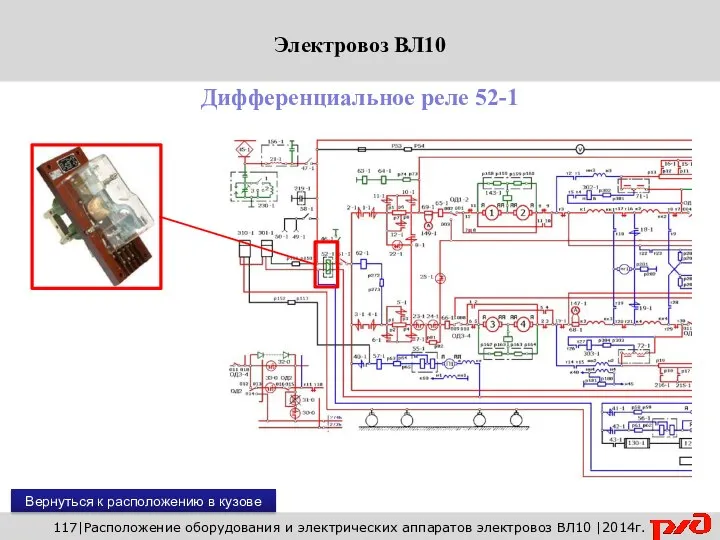 117|Расположение оборудования и электрических аппаратов электровоз ВЛ10 |2014г. Дифференциальное реле 52-1 Вернуться к расположению в кузове