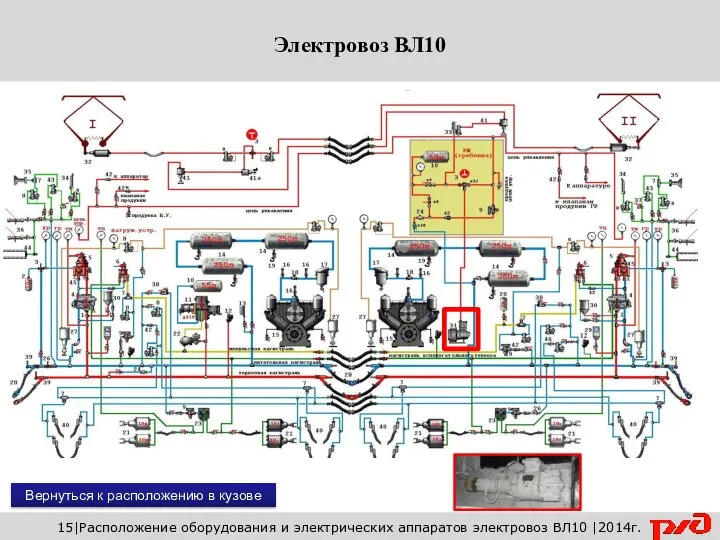 Вернуться к расположению в кузове 15|Расположение оборудования и электрических аппаратов электровоз ВЛ10 |2014г.