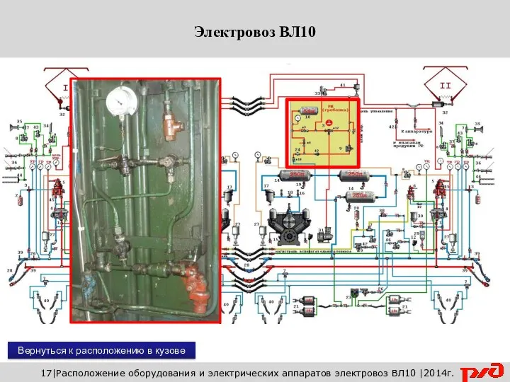 Вернуться к расположению в кузове 17|Расположение оборудования и электрических аппаратов электровоз ВЛ10 |2014г.