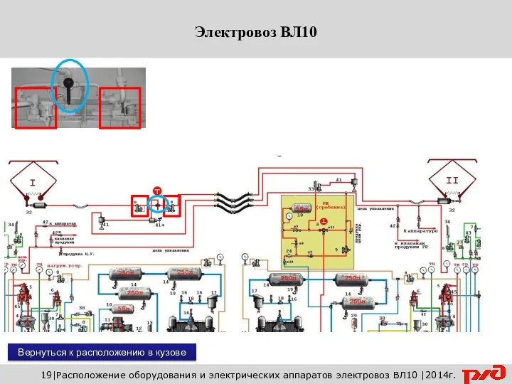 Вернуться к расположению в кузове 19|Расположение оборудования и электрических аппаратов электровоз ВЛ10 |2014г.