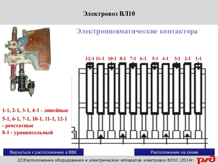 Вернуться к расположению в ВВК 22|Расположение оборудования и электрических аппаратов электровоз