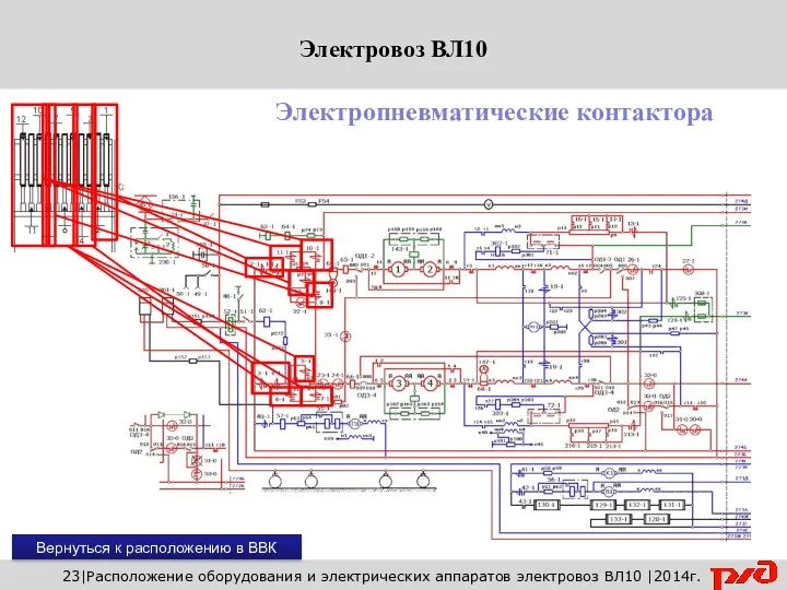 Вернуться к расположению в ВВК 23|Расположение оборудования и электрических аппаратов электровоз ВЛ10 |2014г. Электропневматические контактора