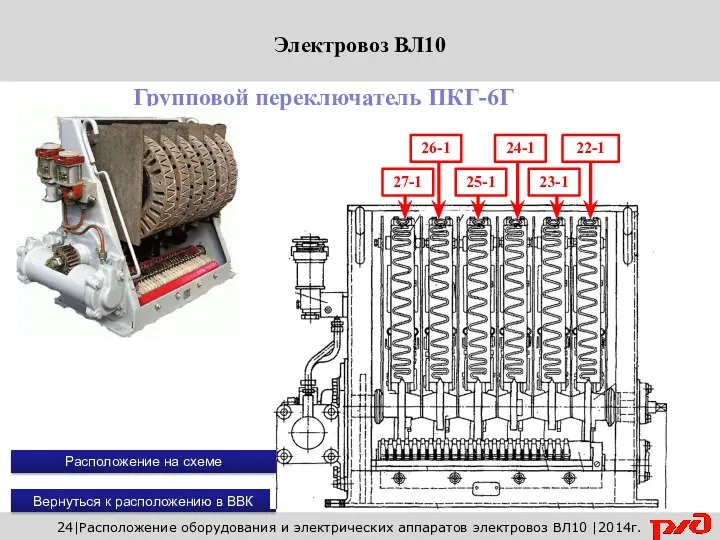 Вернуться к расположению в ВВК 24|Расположение оборудования и электрических аппаратов электровоз