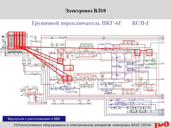 Вернуться к расположению в ВВК 25|Расположение оборудования и электрических аппаратов электровоз